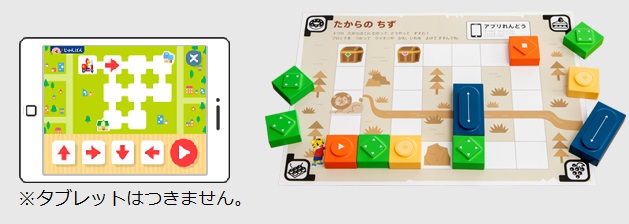 プログラミングプラス